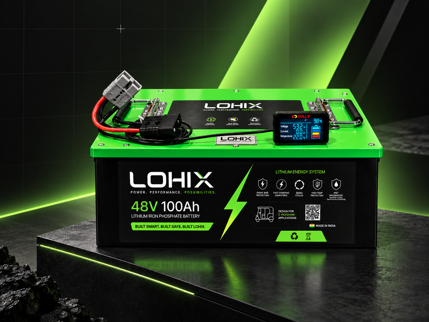 LOHIX 48